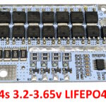 4s3.65