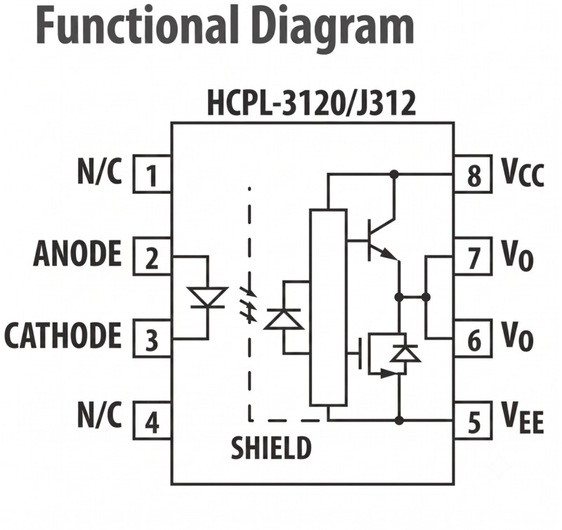 HCPL-3120 оптодрайвер IGBT MOSFET драйвер оптопара 2.5A DIP-8 - Зображення 3