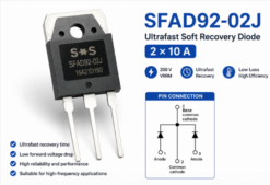 SFAD92-02J 200V 20A
